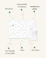 Set de table montessori - Vignette | Sets de Table