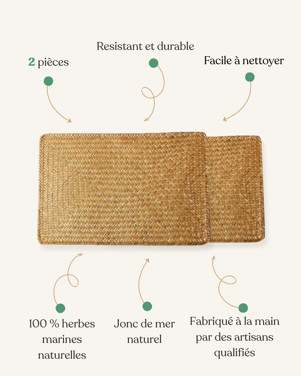 Set de table jonc de mer sets-de-table.fr
