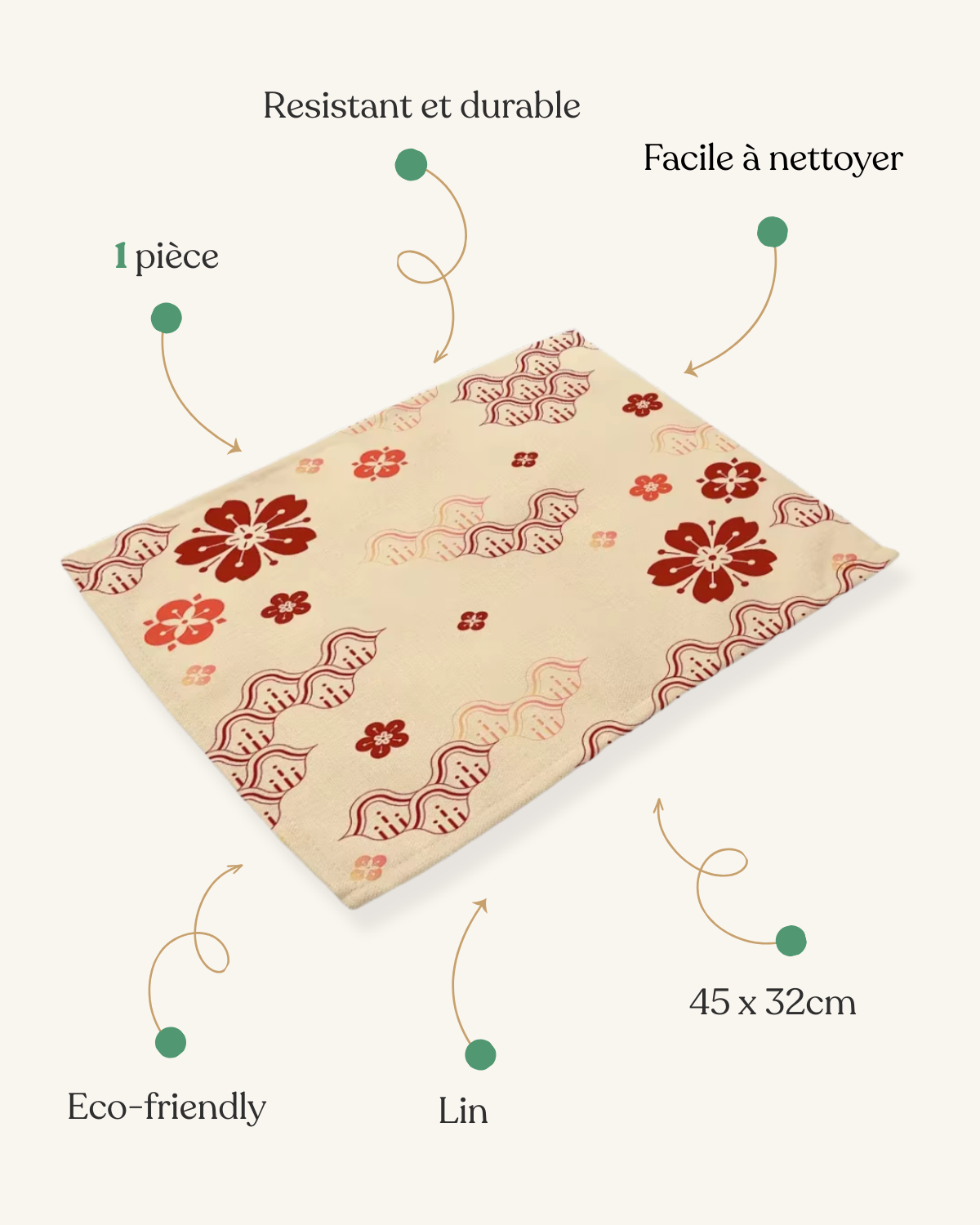 Set de table plastique japonais sets-de-table.fr
